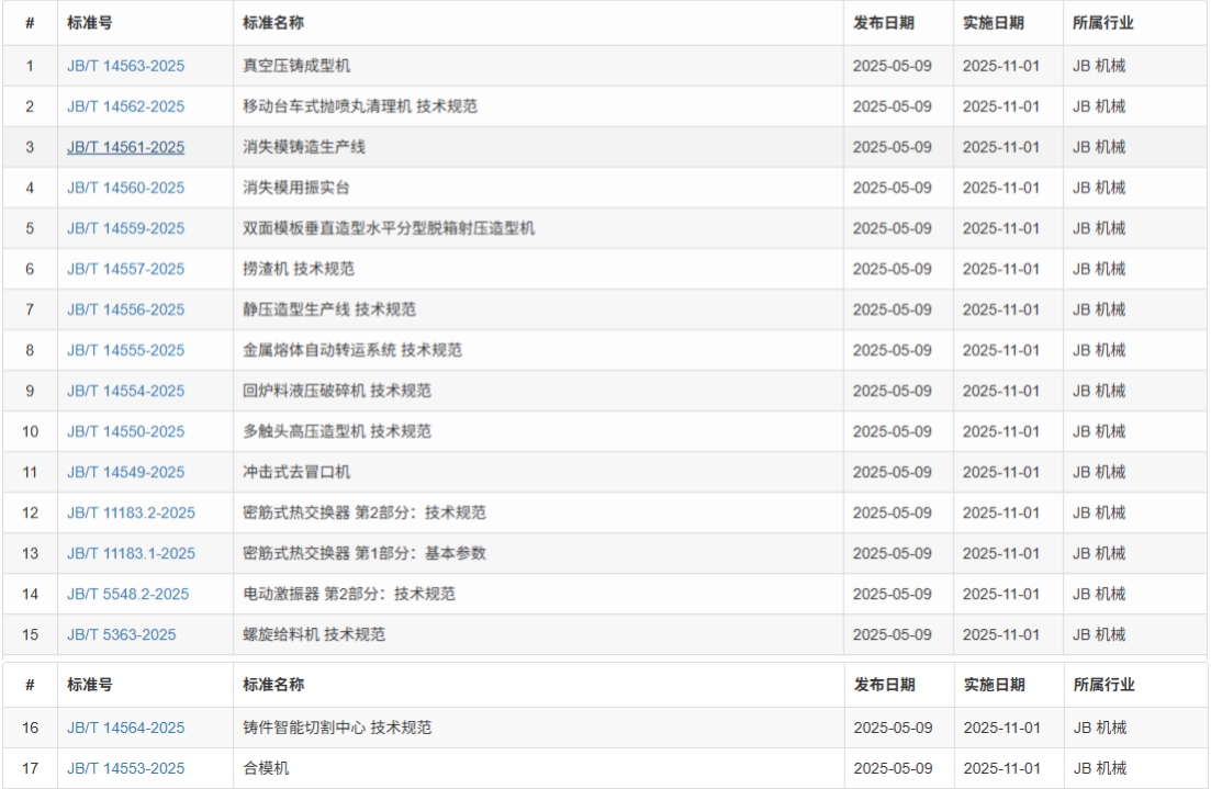 z6.com(�й���)�ٷ���վ